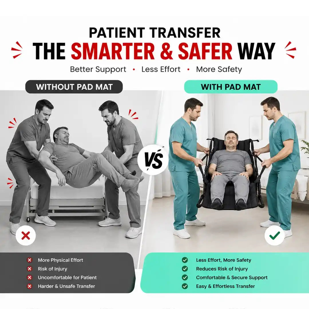 Patient Lift Stair Transfer Padded Mat.